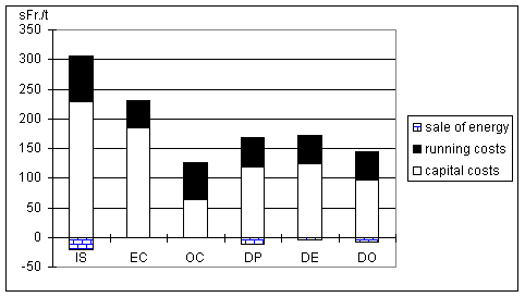 wpe3A.gif (5205 Byte)