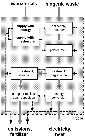 wpe3.gif (11430 Byte)