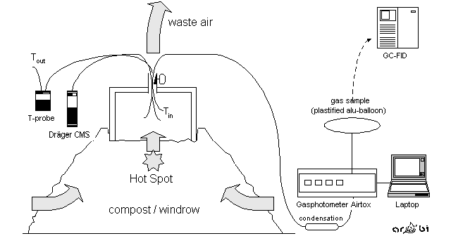 wpe19.gif (6873 Byte)