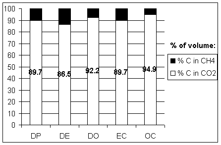 wpe2D.gif (5939 Byte)
