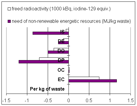 wpe35.gif (6435 Byte)
