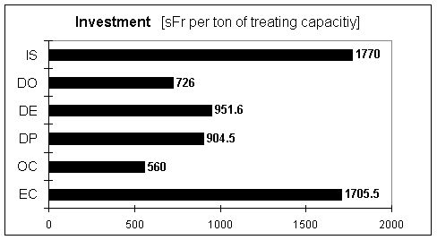 wpe38.gif (4072 Byte)